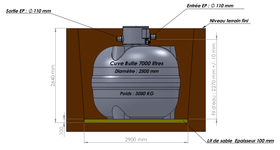 Stockage d'eau maison autonome TOITOT