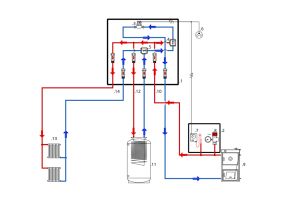 chauffage maison autonome OFFF